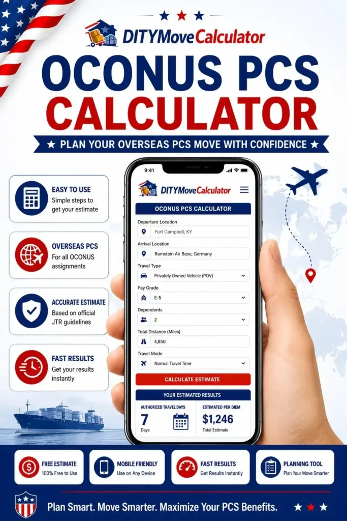 OCONUS PCS Calculator