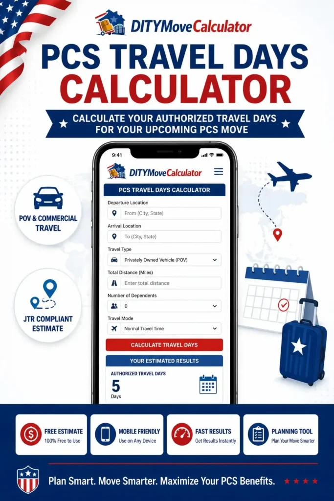 PCS Travel Days Calculator